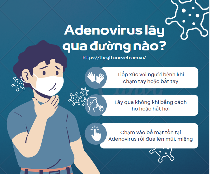 Adenovirus lây truyền như thế nào? Các biến chứng của nhiễm Adenovirus